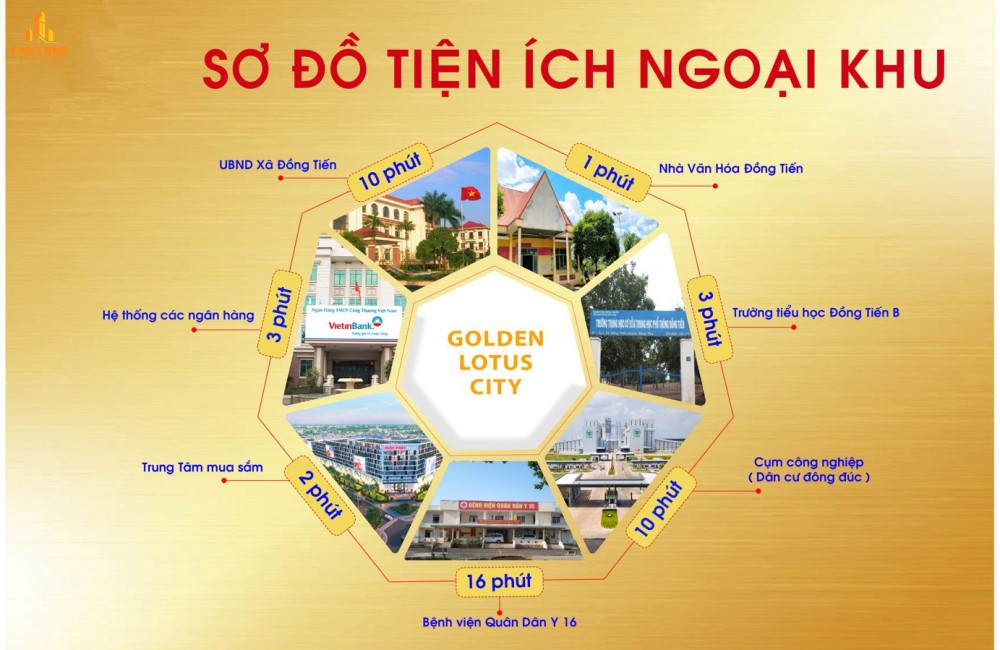 Golden Lotus City