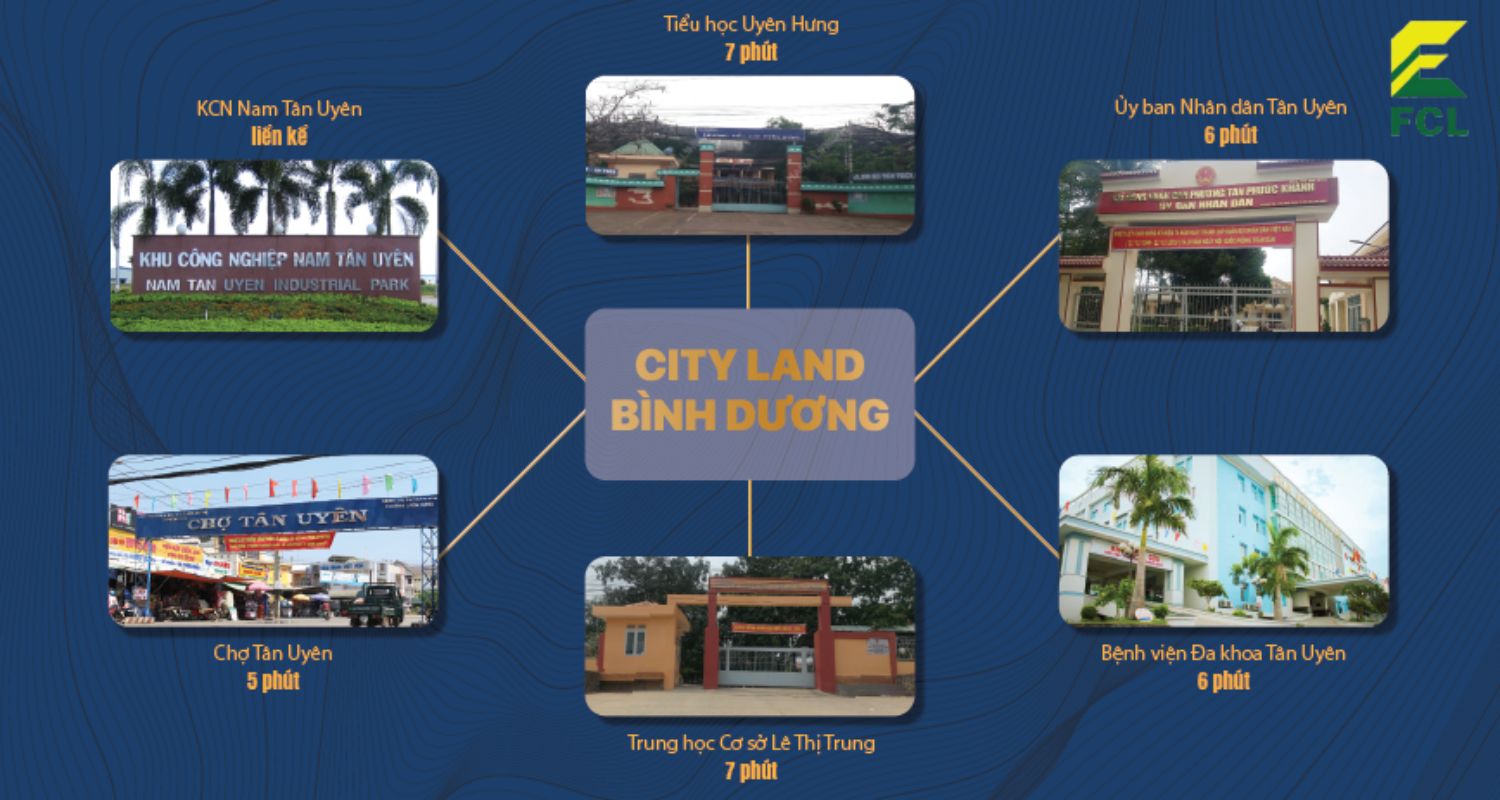 Tiện ích và liên kết vùng của Dự án City Land Bình Dương